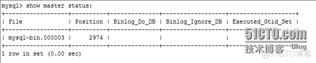 PostgreSQL 主从复制 流复制 mysql主从复制过程_数据