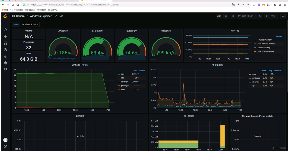 Grafana导入服务器监控模板 grafana监控windows模板_grafana_14