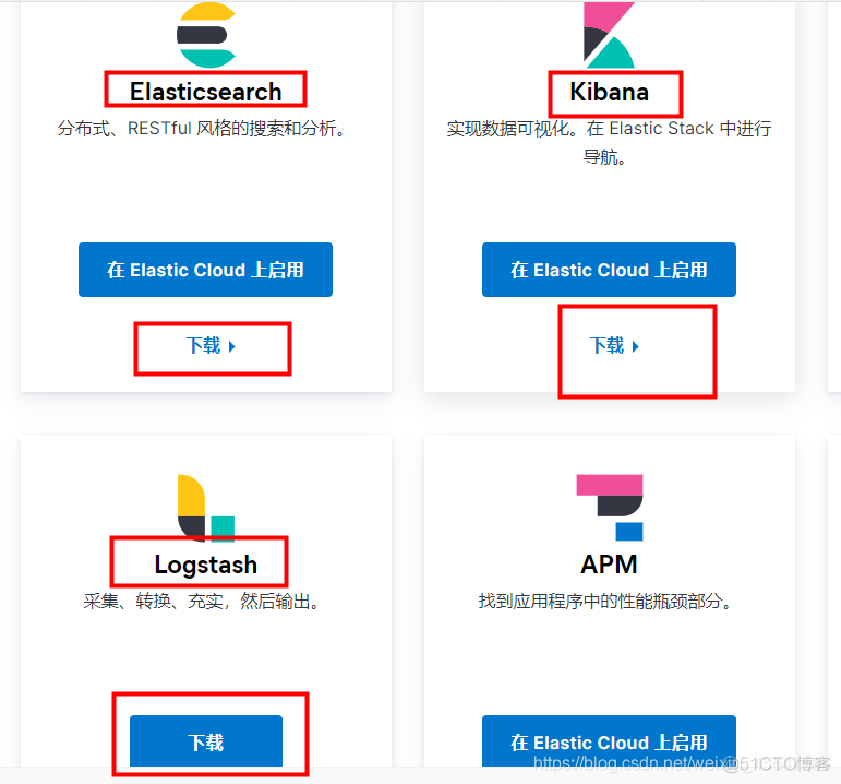 ELK部署完成后的配置 elk安装部署_json