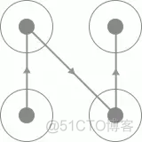 极验验证码 java 极验验证码官网_极验验证码 java_11