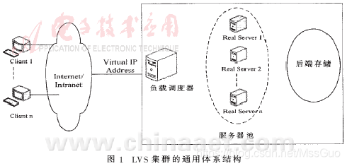 wordpress高可用负载均衡 高可用 负载均衡_负载均衡_07