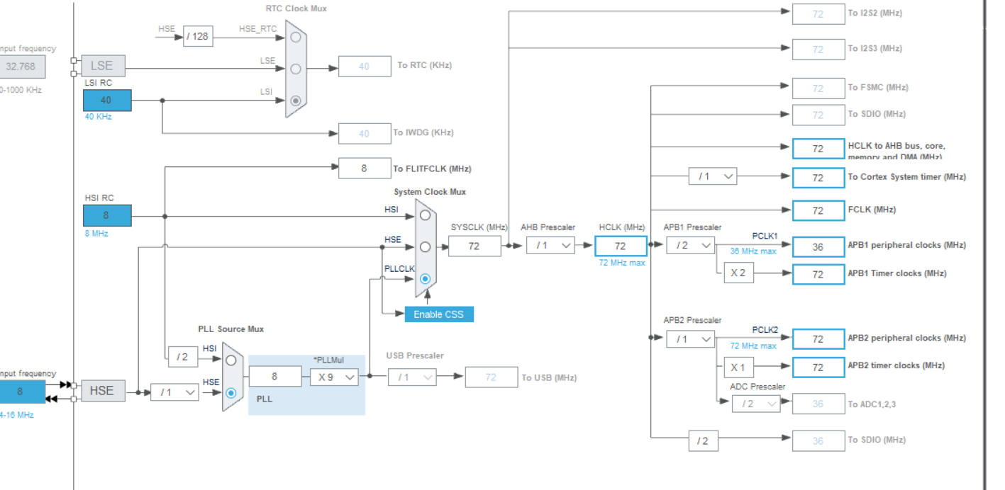 stm32cubemx如何将单片机设置成按键 stm32单片机按键控制灯亮灭_单片机_07