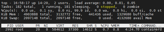 linux es 占用内存过大 linux内存占用百分比_显式_03