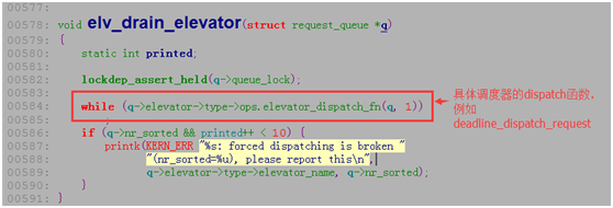 iOS DISPATCH_QUEUE_PRIORITY_LOW 选择 io_queue_init_bc_15