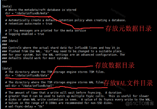 ES 时序数据 influxDB 时序数据库influxdb场景_数据_04