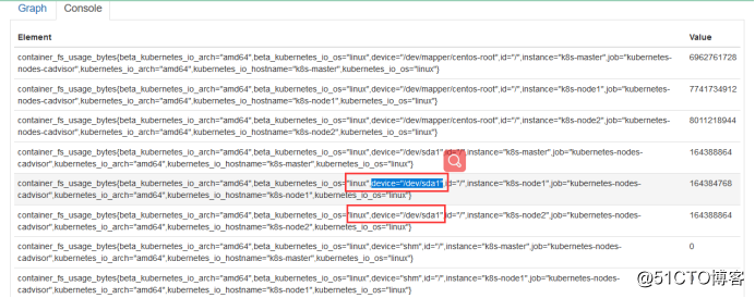 普鲁米修斯 监控 普罗米修斯监控pod_ui_19