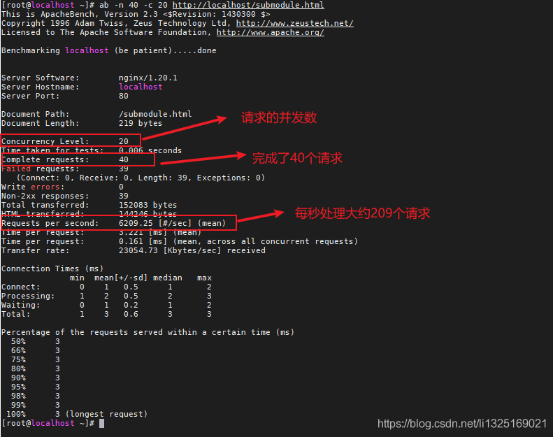 nginx设置请求头大小 nginx设置请求次数限制_存储空间_08