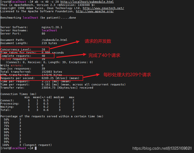 nginx设置请求头大小 nginx设置请求次数限制_Nginx_08