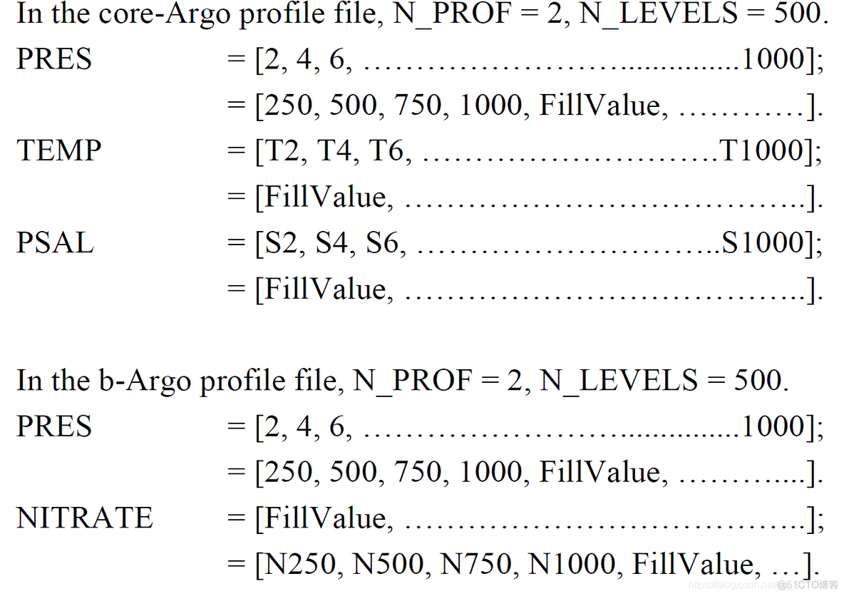 argocd 添加LdaP argo data_数据