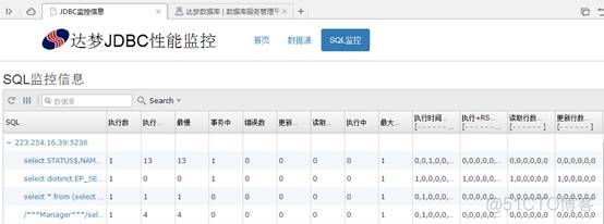 达梦数据库RECORD类型 达梦数据库 jdbc_sql_05