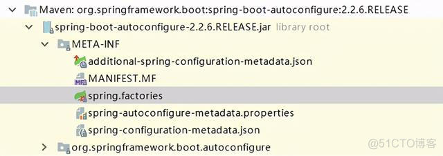 springboot控制台程序不自动关闭 springboot启动自动关闭_List_03