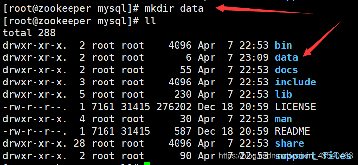 centos tar安装 centos7安装tar包_linux_02