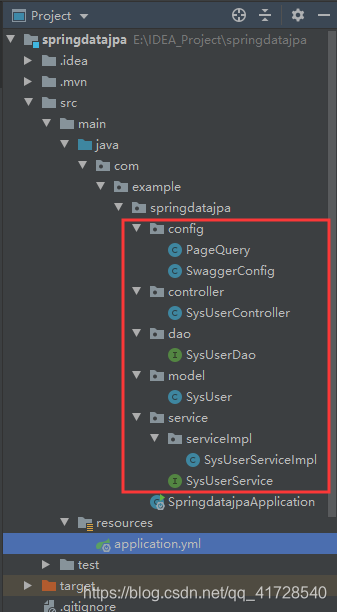 springboot jpa 联合主键 springboot整合jpa增删改查_spring_04