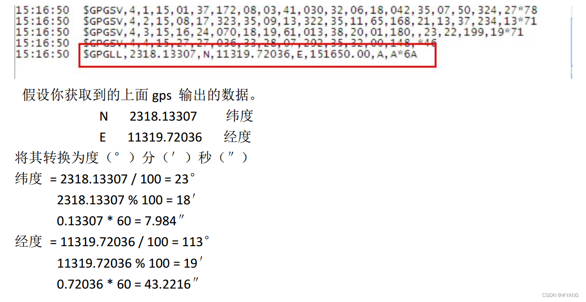 android gps驱动移植 gps模块驱动_android gps驱动移植_04