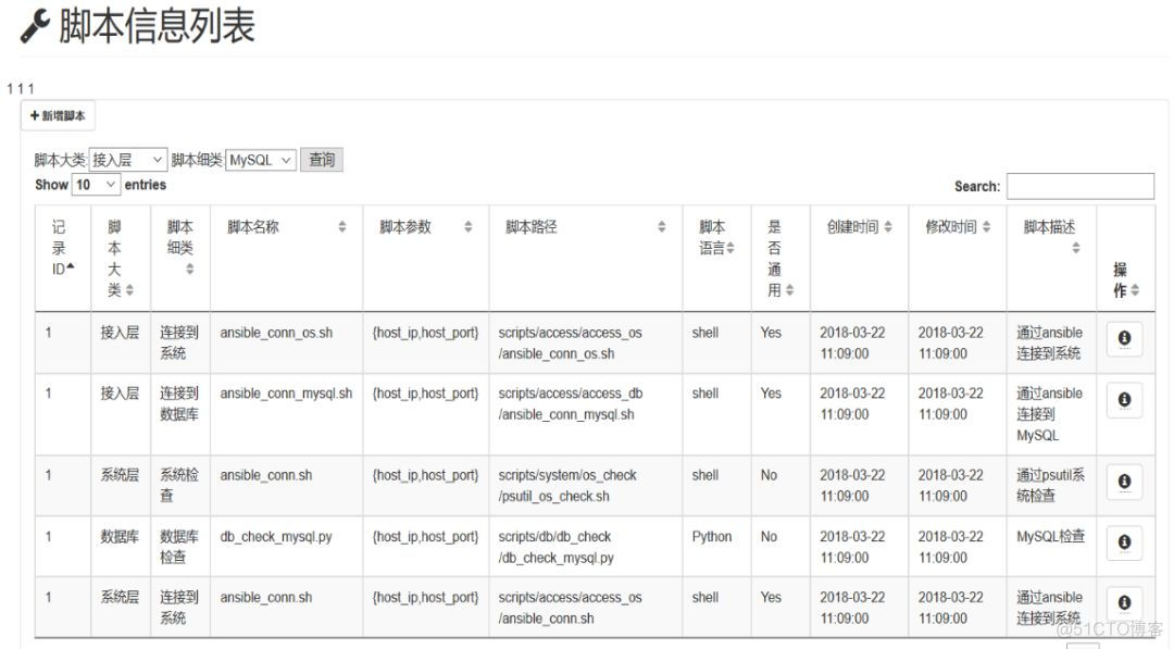 运维安全架构 运维体系架构设计_日志记录_02