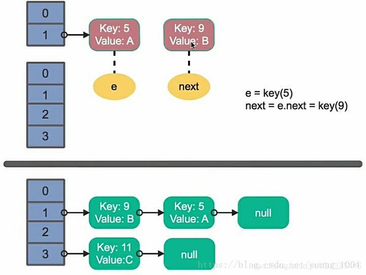 高并发 Java 线程池 java高并发编程详解_高并发 Java 线程池_14