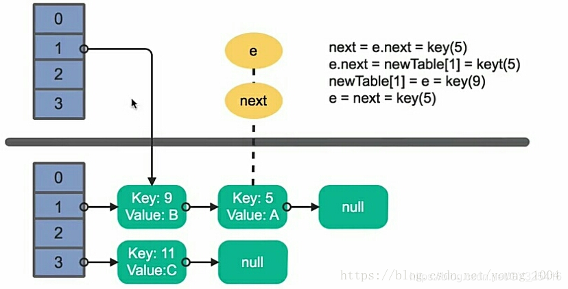 高并发 Java 线程池 java高并发编程详解_高并发 Java 线程池_16