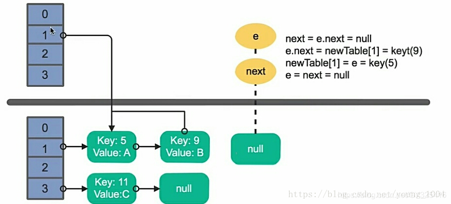 高并发 Java 线程池 java高并发编程详解_高并发 Java 线程池_17