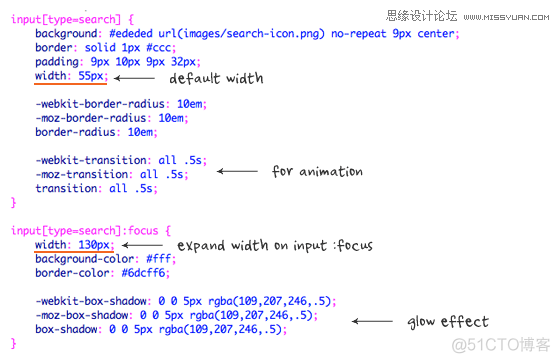 html5 video去掉右键菜单 html去除按钮的框_输入框_04