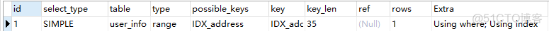 REGEXP_LIKE 索引 like索引失效怎么办_MySQL_07