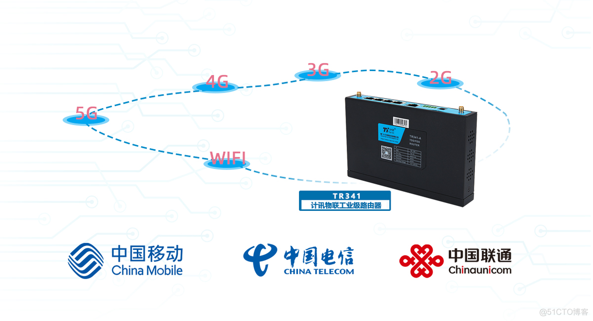 物联网中间传输安全 物联网传输设备_5g