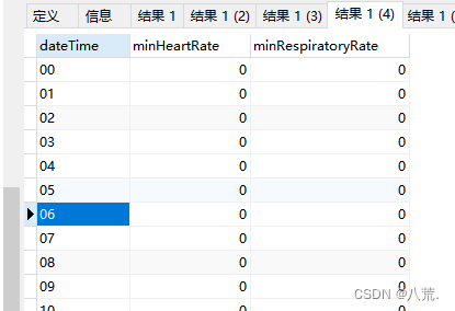 mysql 查不到显示0 mysql查询不到的数据补0_mysql 查不到显示0_02