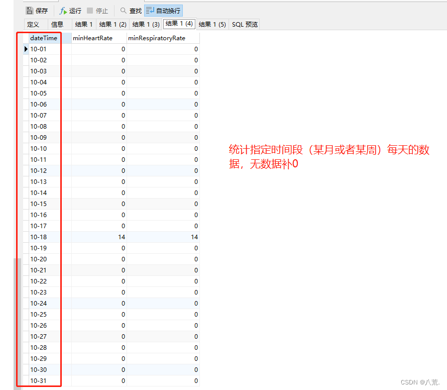 mysql 查不到显示0 mysql查询不到的数据补0_数据_04