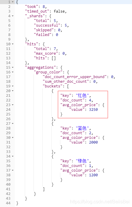 es 多index联合查询 es多表聚合查询_数据_04