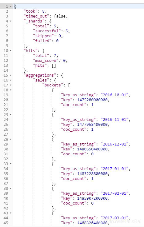 es 多index联合查询 es多表聚合查询_es 多index联合查询_05