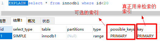 数据库索引 ref 数据库索引的概念_数据库_02