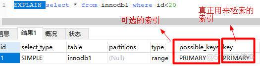 数据库索引 ref 数据库索引的概念_数据_02