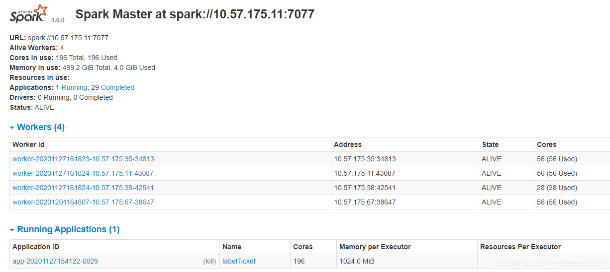 带有kerberos的hadoop集群扩容 spark集群和hadoop集群配置_SPARK