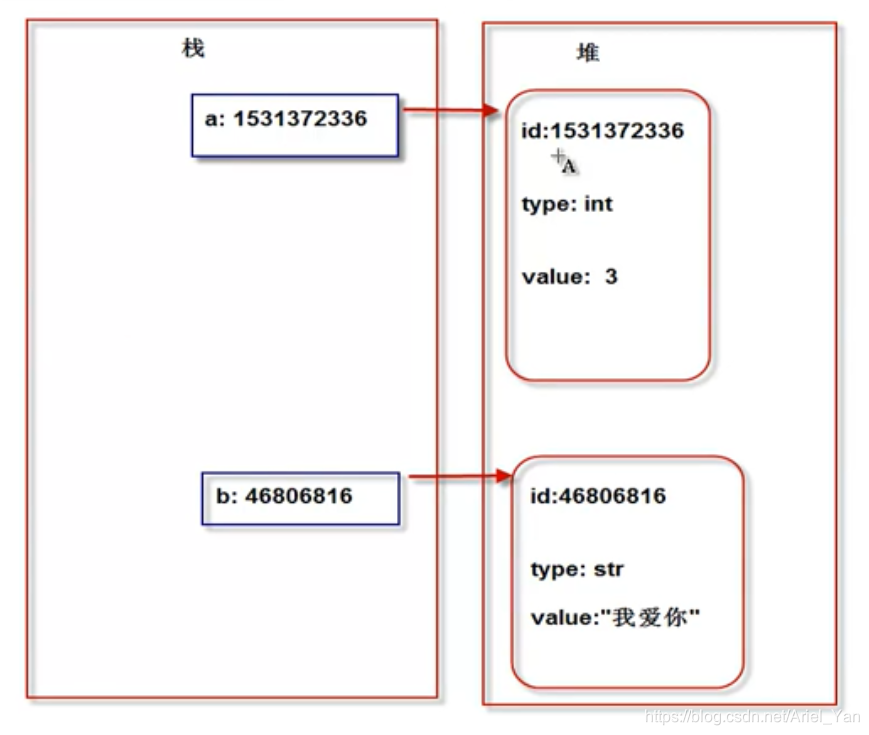 python代码中断程序 python中断程序运行的快捷键_python代码中断程序_02