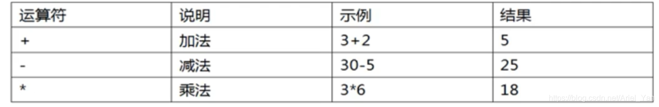 python代码中断程序 python中断程序运行的快捷键_python代码中断程序_03