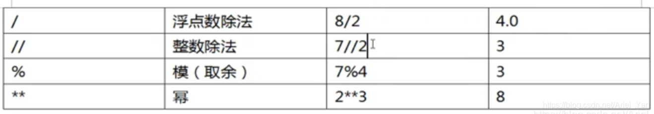 python代码中断程序 python中断程序运行的快捷键_python代码中断程序_04