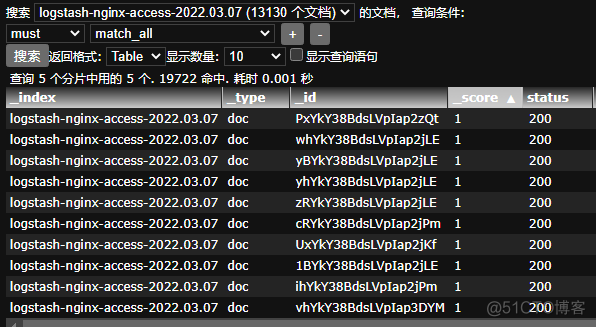 elk 收集网络设备日志 elk收集nginx日志_elk 收集网络设备日志