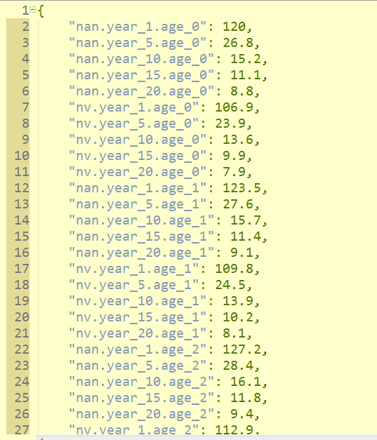 excel转化为json java 代码 excel转换成json_工作_09