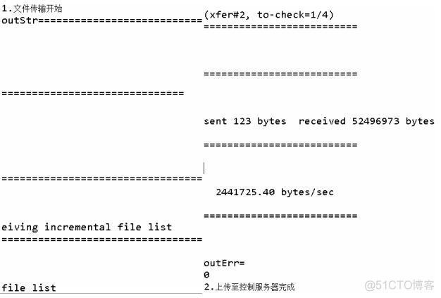 rsync比较文件一致性 rsync 大文件_服务器_33