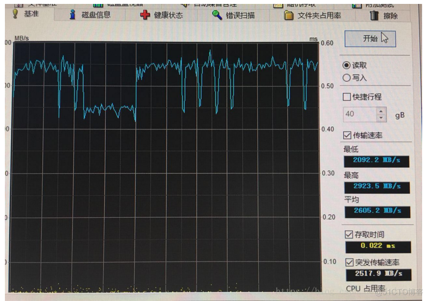 PC硬件架构图 电脑硬件组成构图_PC硬件架构图_12