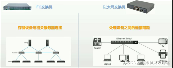 博科交换机java设置 博科交换机web配置_运维_03