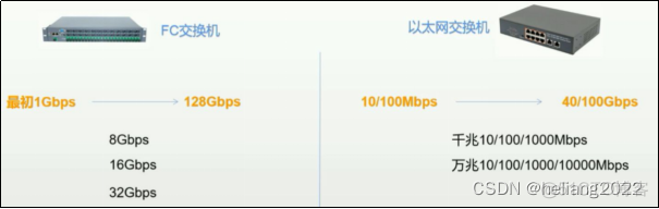 博科交换机java设置 博科交换机web配置_配置文件_05