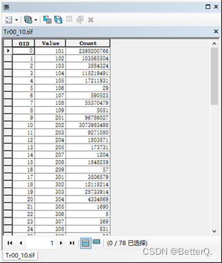 ArcGIS 点要素的空间权重矩阵 如何用arcgis做空间权重矩阵_栅格计算器_03