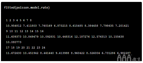 sklearn泊松回归 泊松回归模型_数据_51
