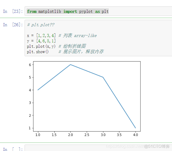 python matplotlib 一个窗口2张折线图 matplotlib多条折线图_绘制图形_07