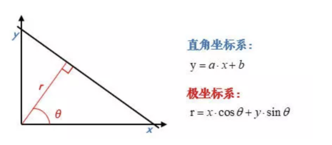 opencv多角度多形状匹配 opencv 形状匹配_opencv多角度多形状匹配_27