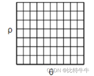 opencv多角度多形状匹配 opencv 形状匹配_计算机视觉_37