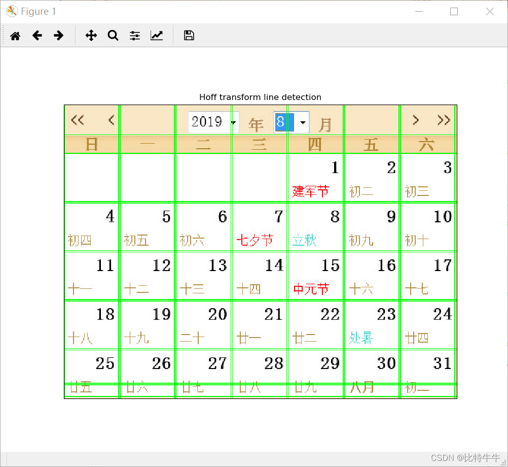 opencv多角度多形状匹配 opencv 形状匹配_人工智能_42