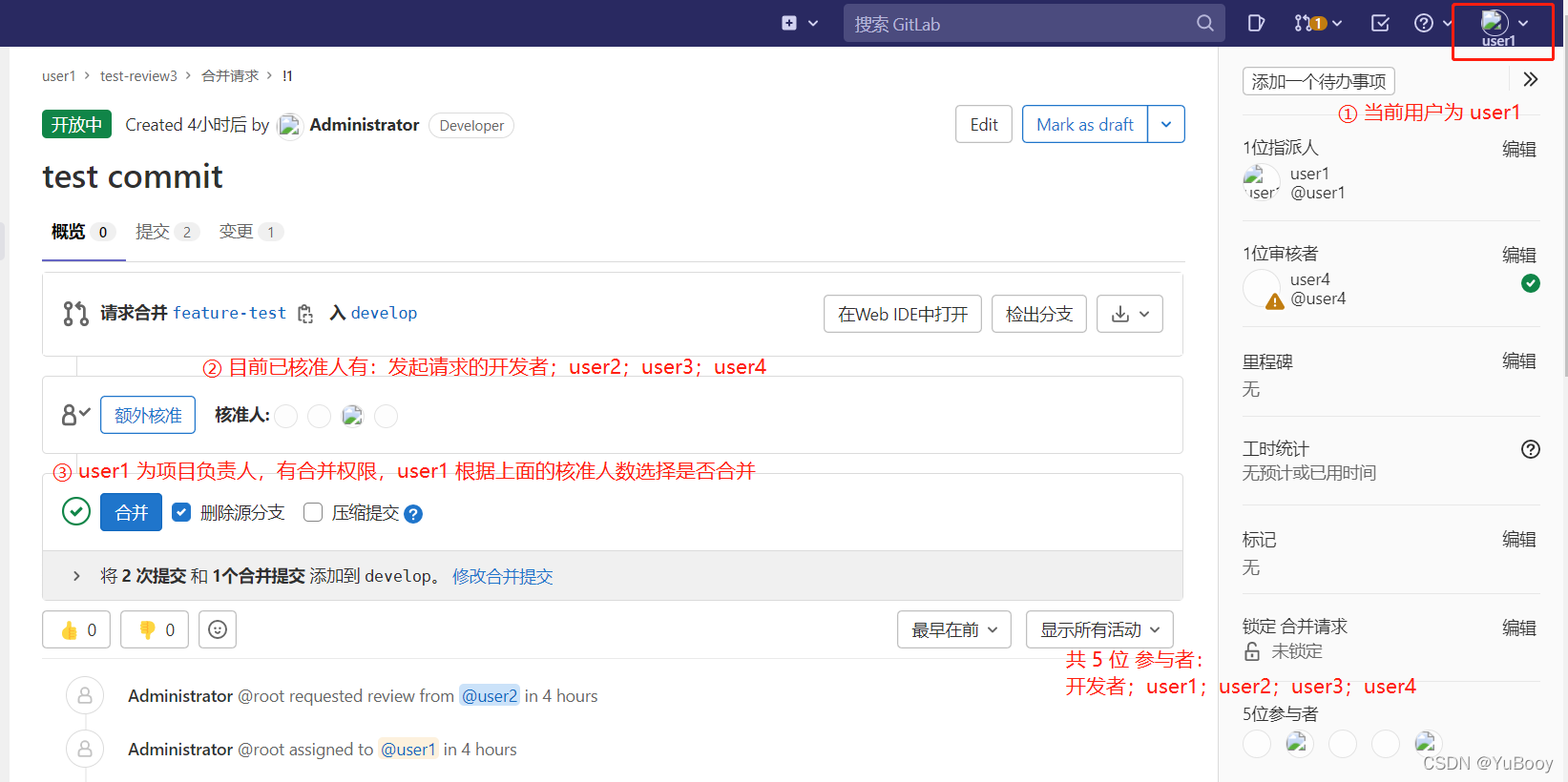 gitlab代码评审 code review gitlab_gitlab代码评审_11