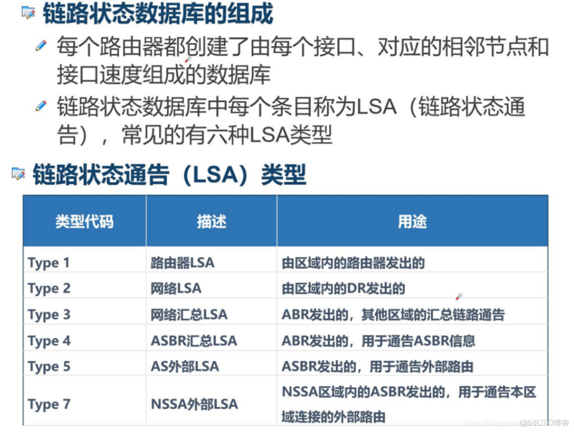 两区域网络用BGP OSPF 多区域ospf协议的配置_动态路由_02