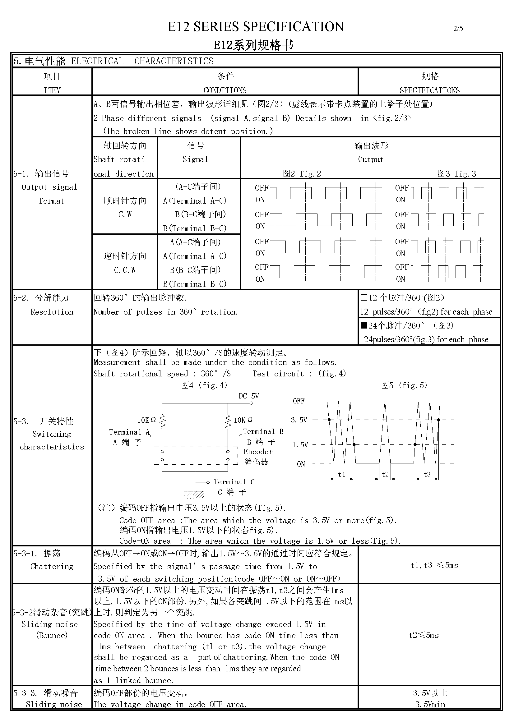 编码器降维python 编码器教学_#include_03